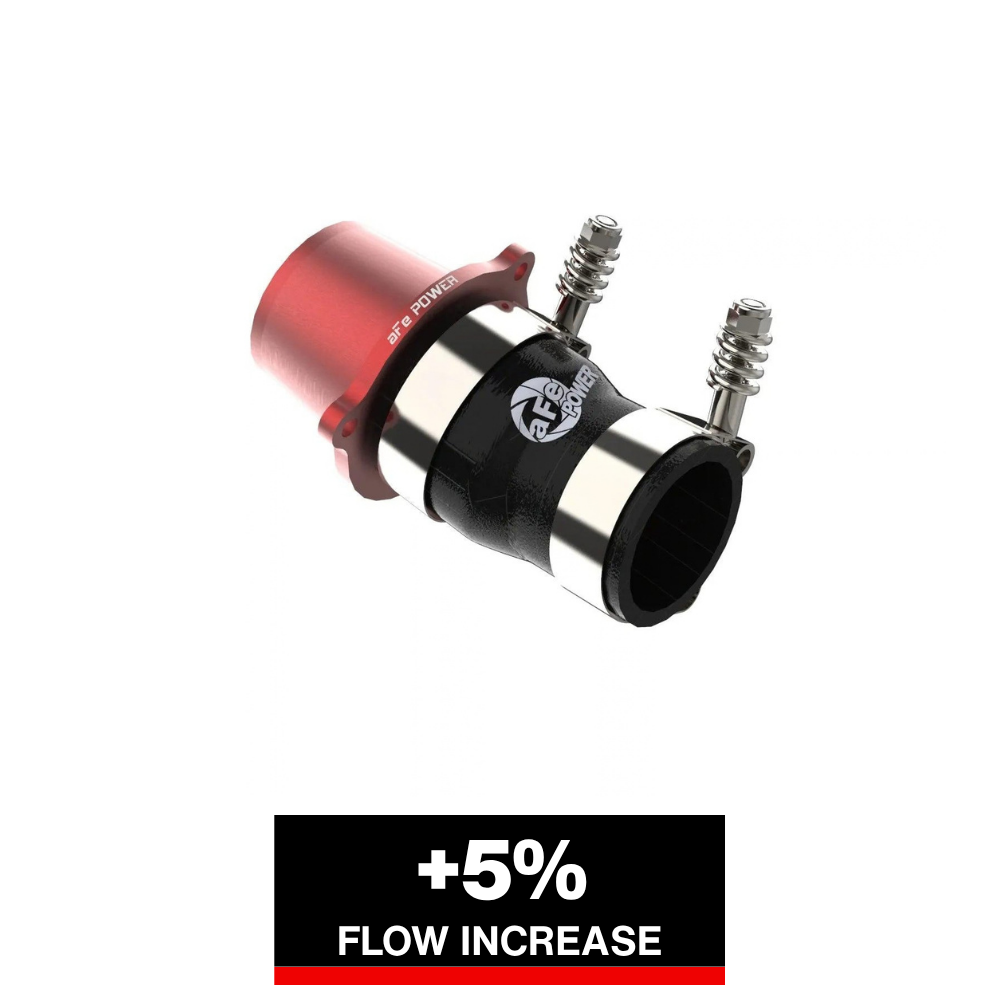 aFe BladeRunner Turbo Muffler Delete | VW Golf R/GTI 13-20 (46-20416-R)