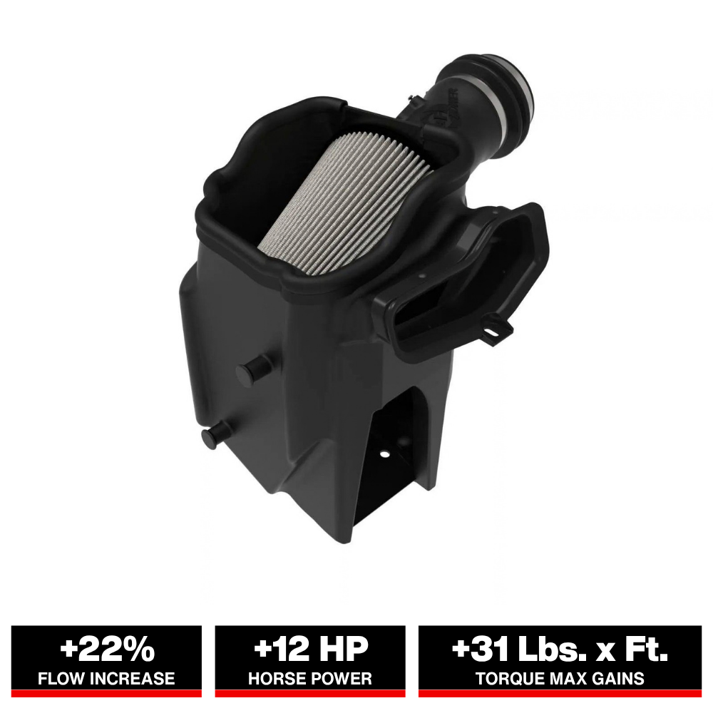 aFe Magnum FORCE Open Element Intake Ford 20-25 F-250/350 6.7L | (54-13070D)