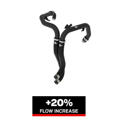 aFe 22-24in Aluminum Hot Charge Pipe | Ford Bronco Raptor (46-20758-B)
