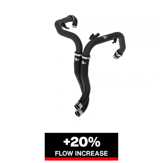 aFe 22-24in Aluminum Hot Charge Pipe | Ford Bronco Raptor (46-20758-B)