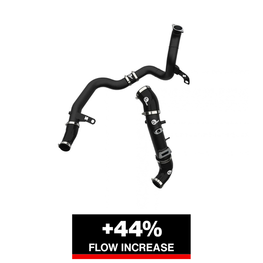 aFe BladeRunner Charge Pipe Kit | Hyundai Veloster N 18-22 (46-20764-B)