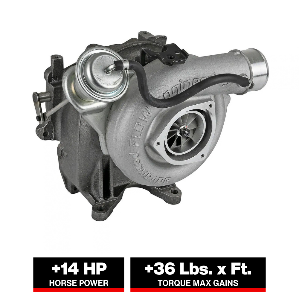 aFe Turbocharger Street Series | GM 6.6L Diesel Trucks (LB7) (46-60100)