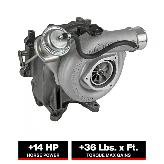 aFe Turbocharger Street Series | GM 6.6L Diesel Trucks (LB7) (46-60100)