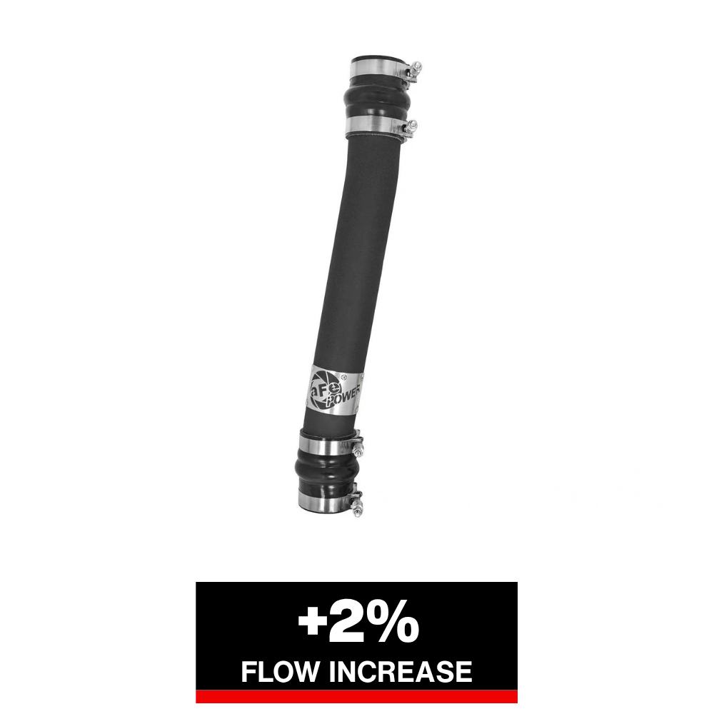 aFe BladeRunner 2.75in Intercooler Tube Hot Side | Dodge Ram 6.7L (10) (46-20088-B)