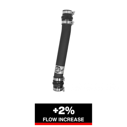 aFe BladeRunner 2.75in Intercooler Tube Hot Side | Dodge Ram 6.7L (10) (46-20088-B)