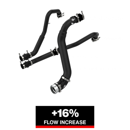 aFe Bladerunner I/C Tubes | Ford F-150 21+ V6-2.7L (46-20474-B)