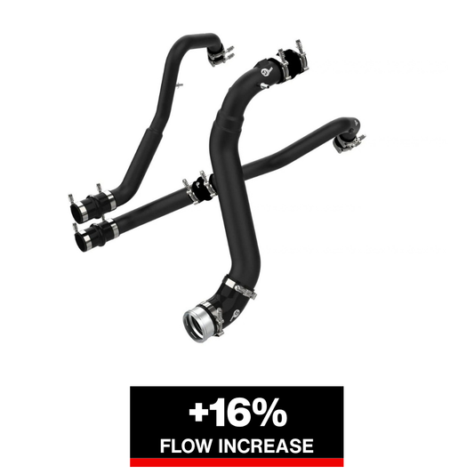 aFe Bladerunner I/C Tubes | Ford F-150 21+ V6-2.7L (46-20474-B)