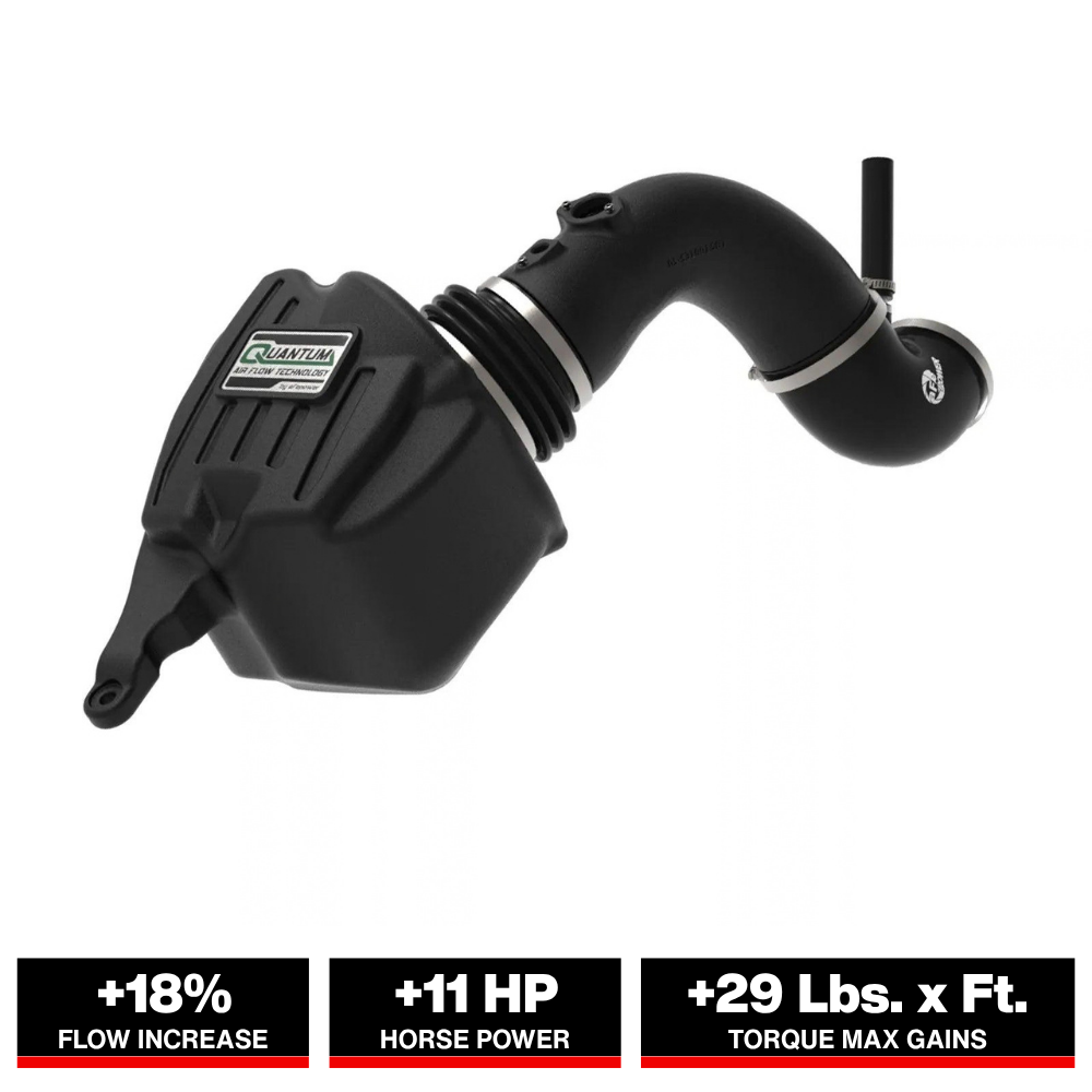 aFe Quantum Cold Air Intake | Dodge Ram 10 (53-10015D)