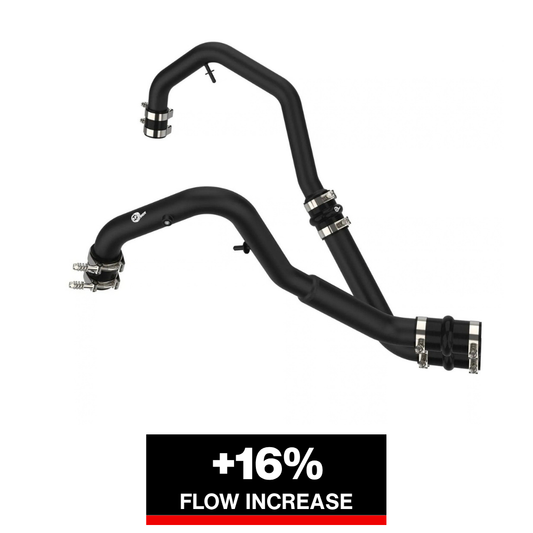 aFe BladeRunner Hot Charge Pipe | Ford F-150 21+ V6-2.7L (46-20478-B)