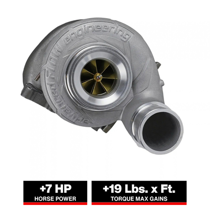 aFe BladeRunner GT Turbocharger 07-18 Dodge Ram 6.7L (46-60252)