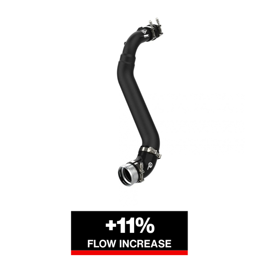 aFe Bladerunner Intercooler Charge Pipe | Ford F-150 21+ (46-20479-B)
