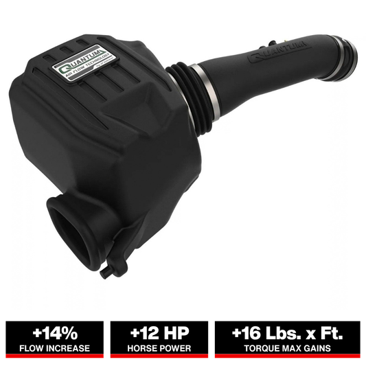 aFe Quantum Pro DRY S Cold Air Intake | Toyota Tundra (07-22) (53-10020D)
