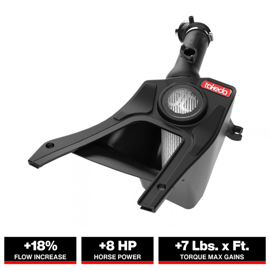 aFe Momentum CAI | Honda Civic FC/XX/XX (16-26) (56-70068D)