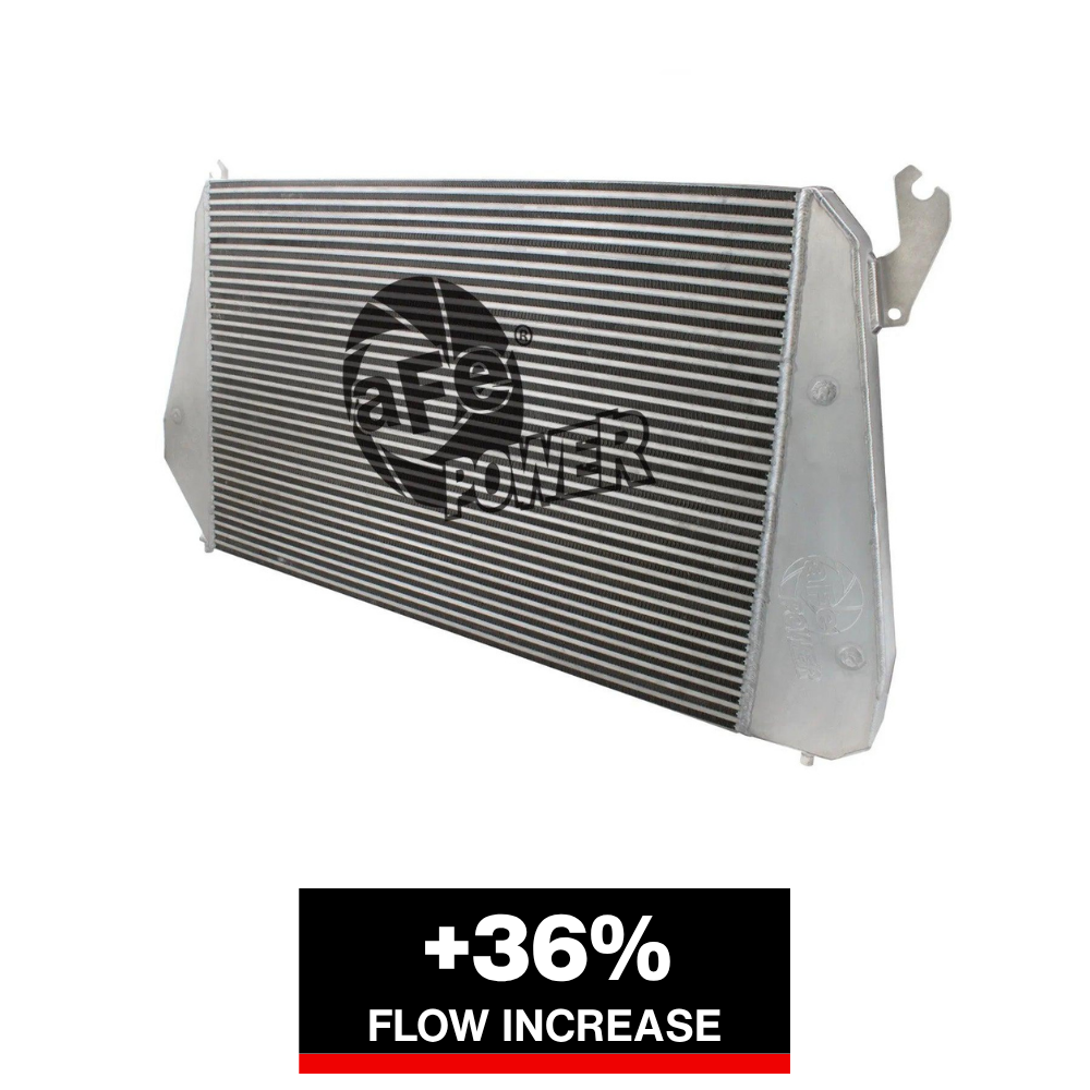 aFe Bladerunner Intercooler | GM Silverado/Sierra 2500/3500 HD (07-19) (46-20111)
