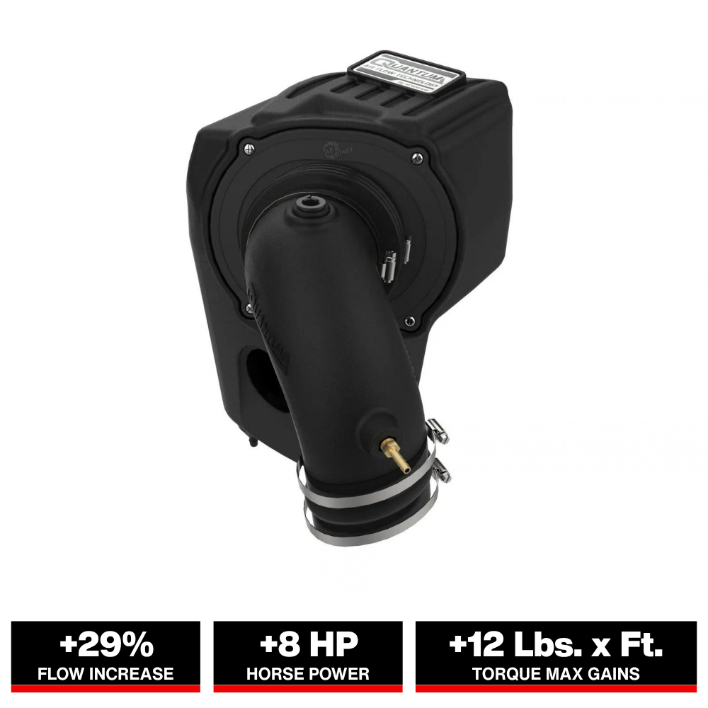 aFe QUANTUM CAI w/ Pro-Dry S | Ford Transit 15-26 (15-26) (53-10023D)
