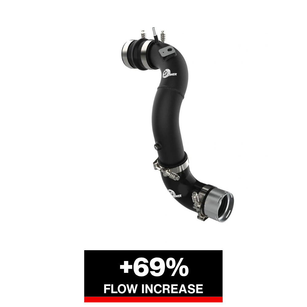 aFe BladeRunner 3in Aluminum Cold Charge Pipe | Ford Bronco (21-26) (46-20579-B)
