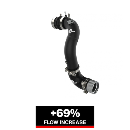 aFe BladeRunner 3in Aluminum Cold Charge Pipe | Ford Bronco (21-26) (46-20579-B)