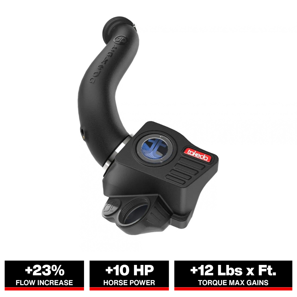aFe Takeda Momentum Pro 5R Cold Air Intake | Kia K5 15-26 (56-70073R)