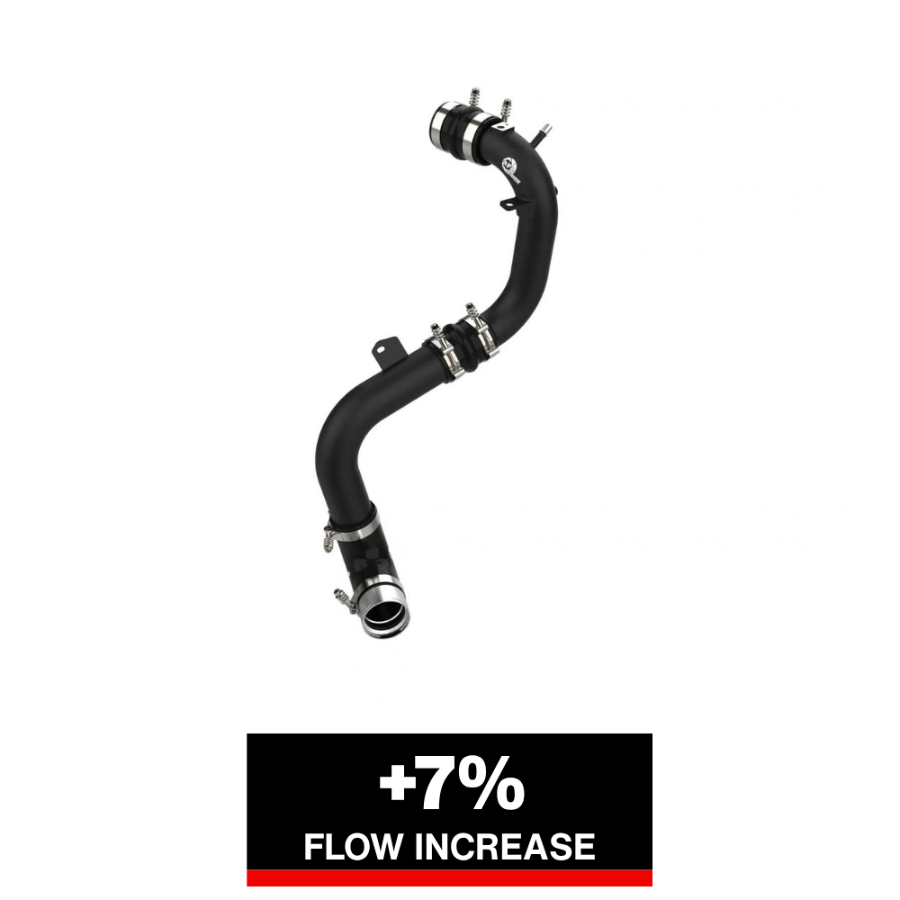 aFe BladeRunner 2.75in Alum Cold Charge Pipe | Ford Bronco VI (U725) (46-20589-B)