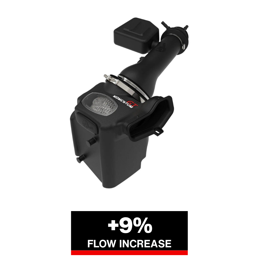 aFe Momentum Sealed Intake | Ford F-250/F-350 (17-26) (50-70132D)