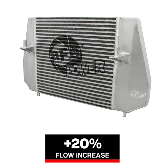 aFe BladeRunner 3in Intercooler | Ford F-150 (09-14) (46-20121-1)