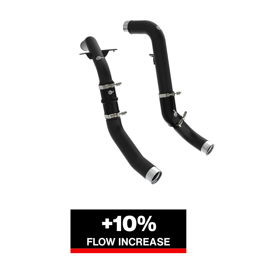 aFe RAM Charge Pipe Kit | Dodge Ram 1500 19-26 V6-3.0L (46-20594-B)