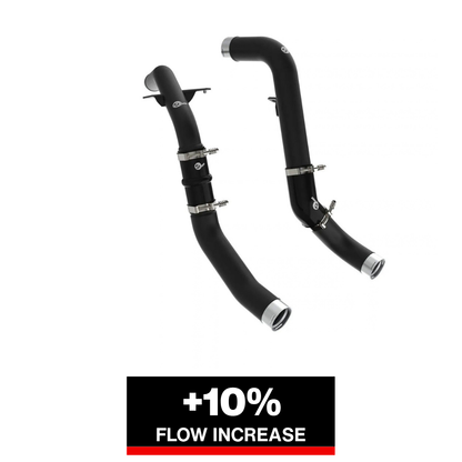 aFe RAM Charge Pipe Kit | Dodge Ram 1500 19-26 V6-3.0L (46-20594-B)