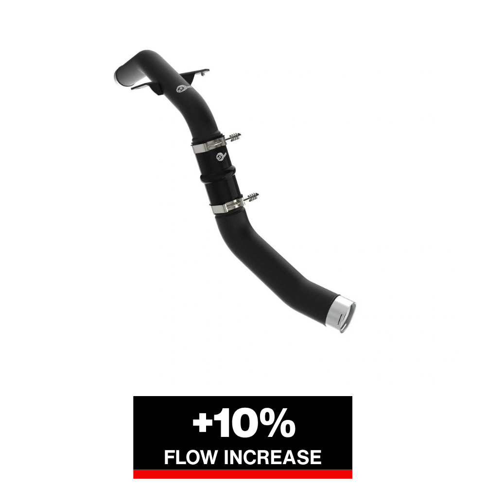aFe RAM 1500 20-22 V6-3.0L Charge Pipe | Dodge 1500/RT/TRX 19-26 (46-20598-B)