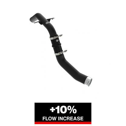 aFe RAM 1500 20-22 V6-3.0L Charge Pipe | Dodge 1500/RT/TRX 19-26 (46-20598-B)