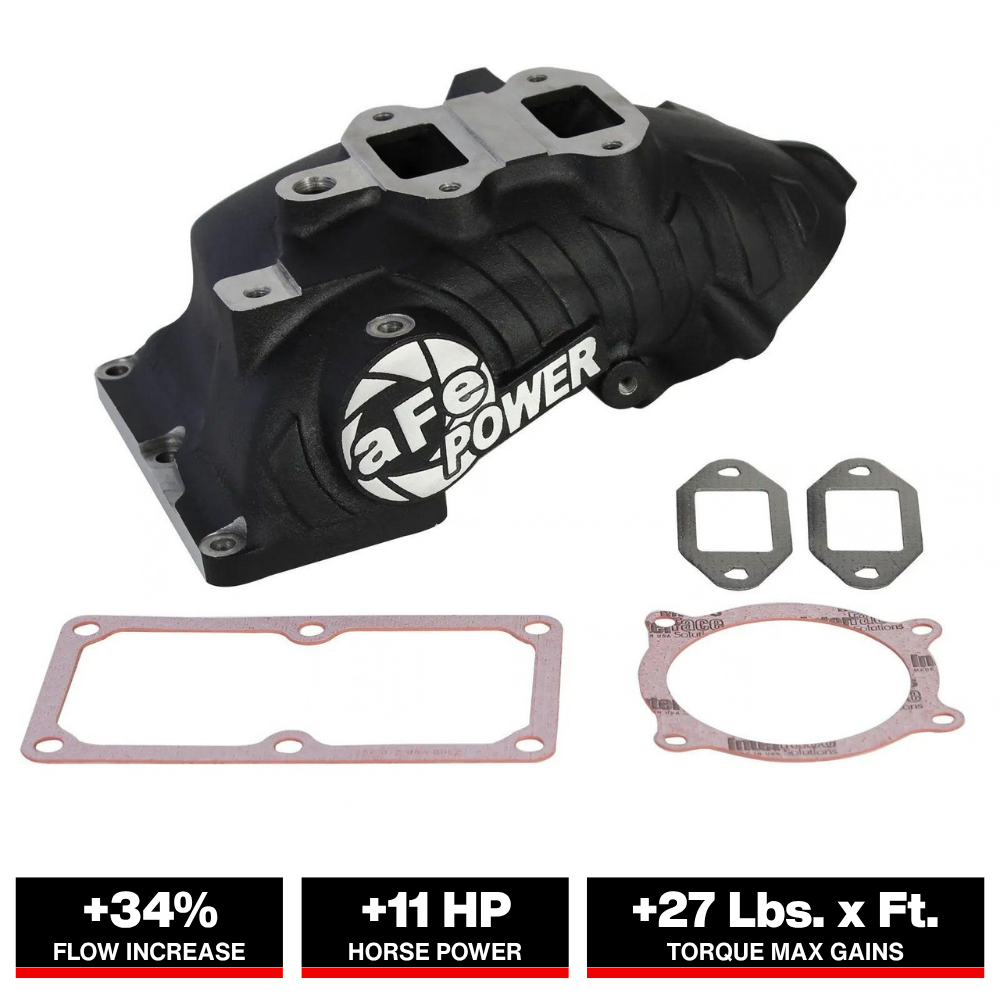 aFe Bladerunner Manifolds Intake | Dodge Ram 2500/3500 03-10 (46-10073-1)