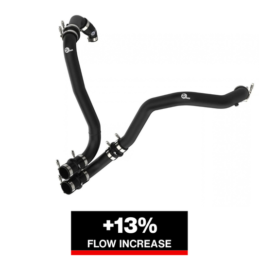aFe Momentum GT CAI System | Jeep Wrangler JK (07-18) (50-70001R)
