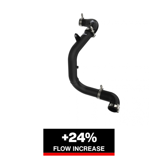 aFe Bladerunner 2.5in Aluminum Hot Charge Pipe | VW MKVIII GTI (20-23) (46-20608-B)