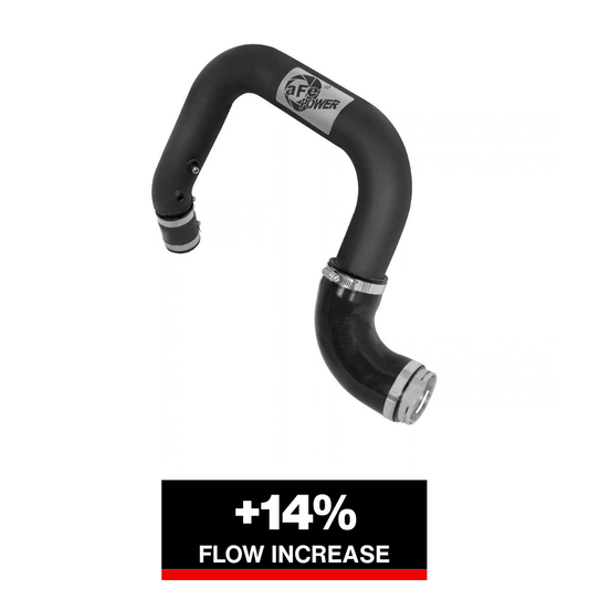 aFe BladeRunner 2.5in IC Tube Hot Side | GM Colorado/Canyon 12-26 (46-20268-B)