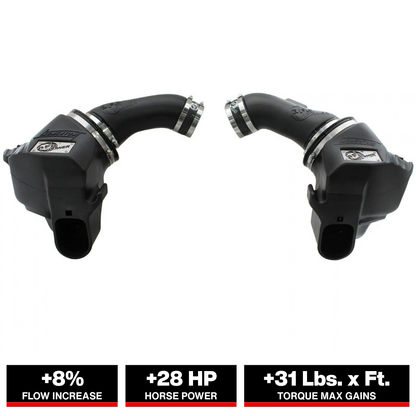 aFe Momentum PRO 5R Intake | BMW M5 (11-17) & M6 GC (12-18) (54-76301)