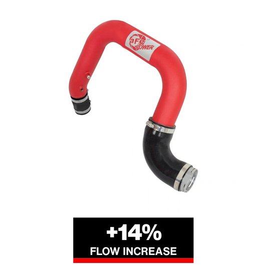 aFe BladeRunner 2.5in Red IC Tube Hot Side | Chevy Colorado/Canyon 12-26 (46-20268-R)