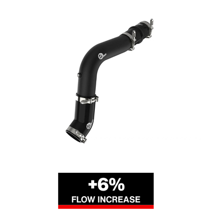 aFe BladeRunner 3.5in Al Hot Charge Pipe | Dodge 1500/Ram 1500 V (19-26) (46-20618-B)