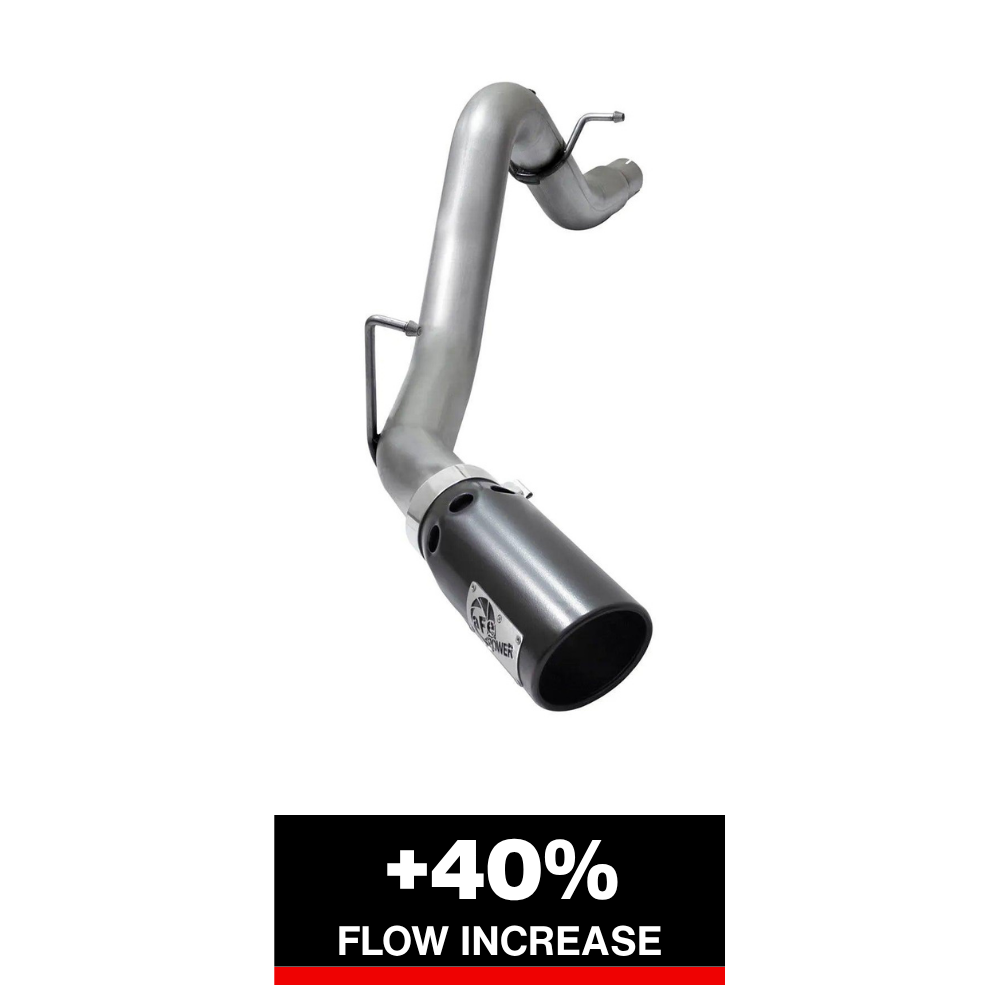 aFe Large Bore HD 3.5in DPF-Back SS Exhaust | GM Colorado/Canyon 2.8L (12-26) (49-44064-B)