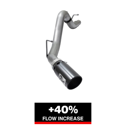 aFe Large Bore HD 3.5in DPF-Back SS Exhaust | GM Colorado/Canyon 2.8L (12-26) (49-44064-B)
