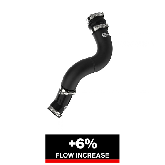aFe BladeRunner 3.5in Aluminum Cold Charge Pipe | RAM 1500/2500 19-23 (46-20619-B)