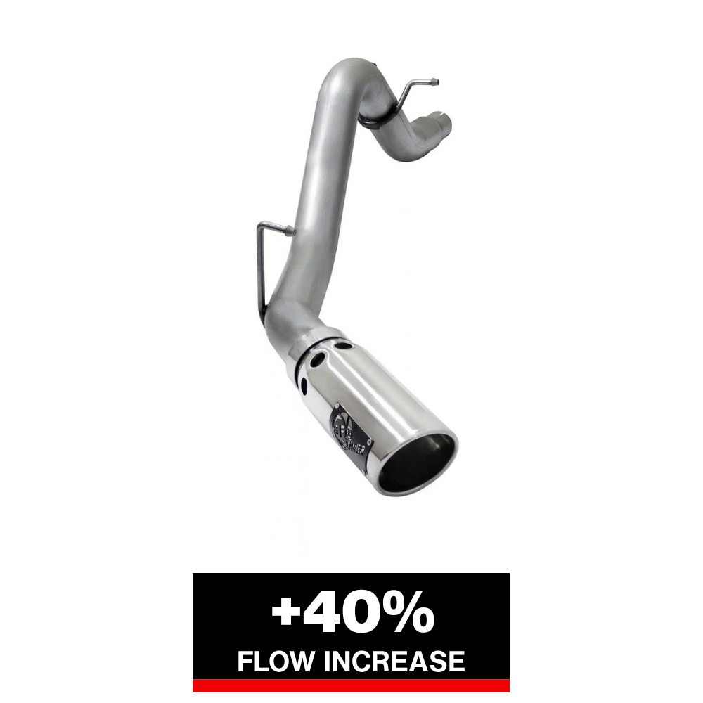 aFe 3.5in DPF-Back SS Exhaust | GM Colorado/Canyon (12-26) (49-44064-P)