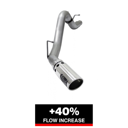 aFe 3.5in DPF-Back SS Exhaust | GM Colorado/Canyon (12-26) (49-44064-P)