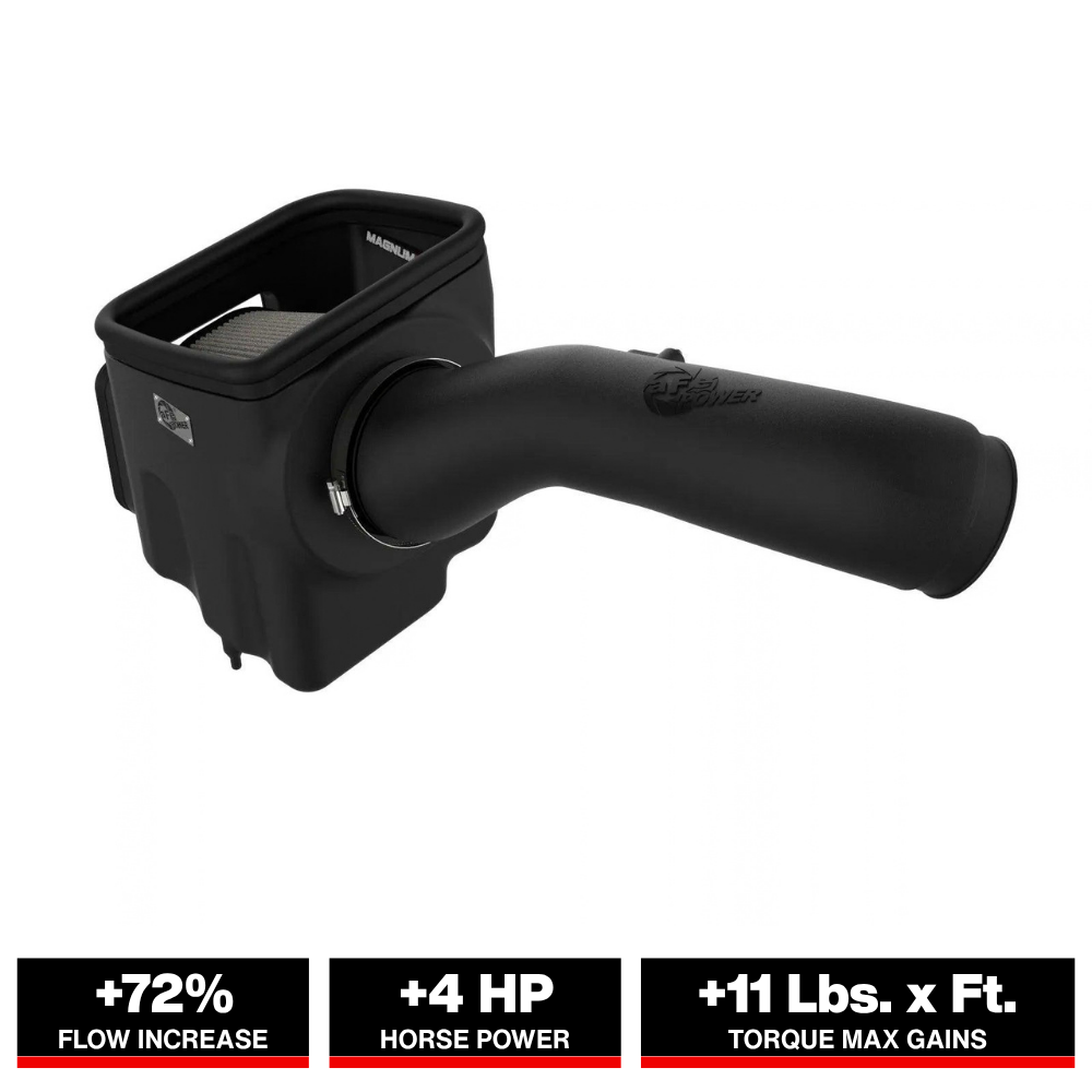 aFe Magnum FORCE Open Element Intake GM Diesel 15-19 Silverado 2500/3500 (54-12902D)