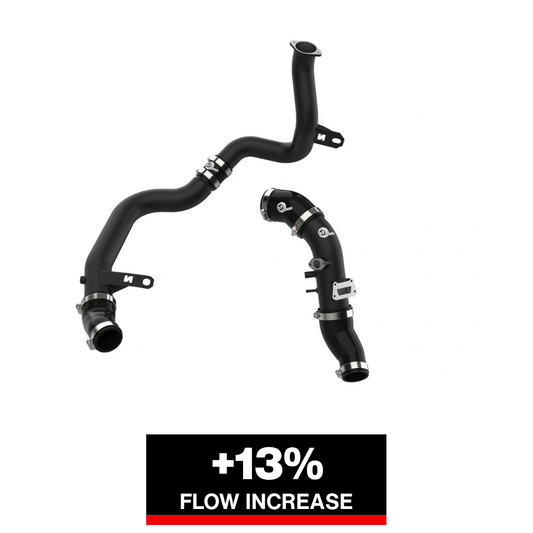 aFe BladeRunner 2.0L L4 Charge Pipe Kit | Hyundai Kona N (46-20624-B)
