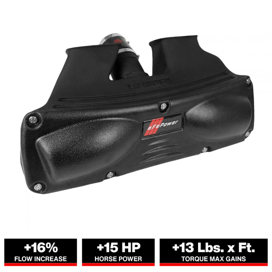 aFe MagnumFORCE Stage-2Si CIA System | Porsche 911 Carrera S/997/991 (05-19) (54-83037R)