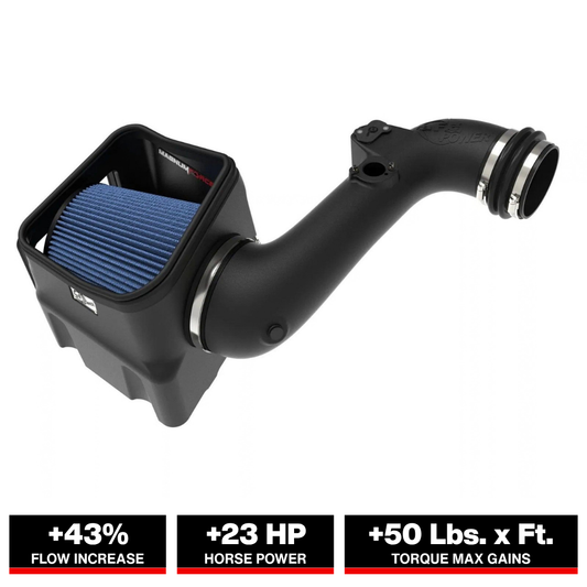 aFe MagnumFORCE Intake Stage-2 Pro 5R GM Silverado/Sierra 2500/3500HD 15-19 (54-13016R)