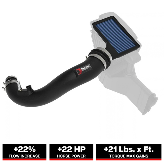 aFe Super Stock Induction System | Ford Mustang 15-23 (55-10006R)