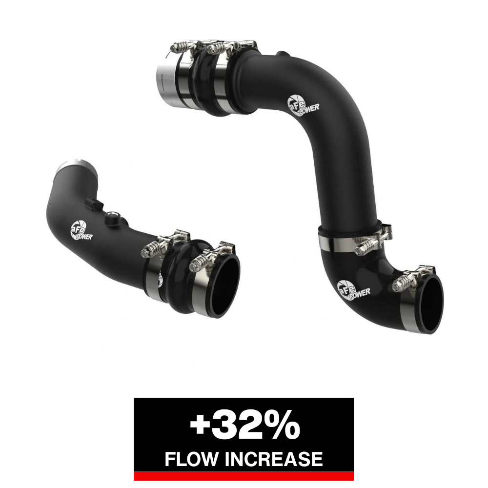 aFe BladeRunner 3in Aluminum Charge Pipe | Ford F250/F350 Super Duty (46-20684-B)