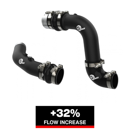 aFe BladeRunner 3in Aluminum Charge Pipe | Ford F250/F350 Super Duty (46-20684-B)
