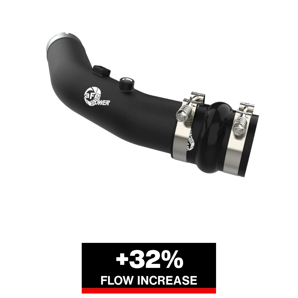 aFe BladeRunner 3in AL Hot Charge Pipe | Ford F250/F350 V8-6.7L (46-20688-B)