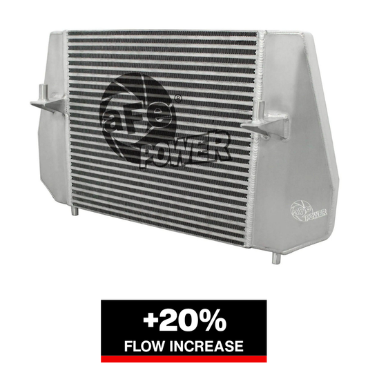 aFe BladeRunner 3in Intercooler | Ford F-150 09-14 V6 3.5L (46-20161)